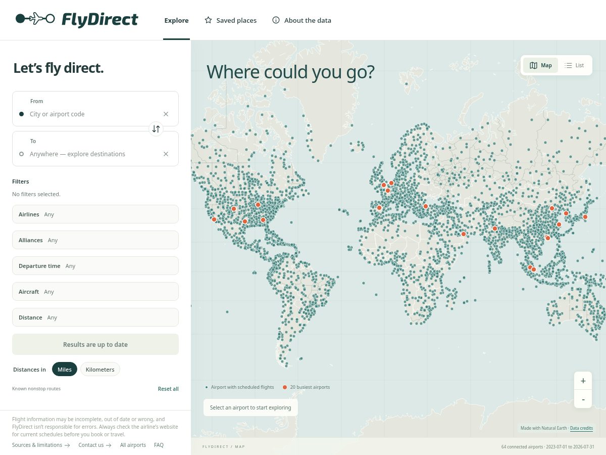 Landing-page snapshot of flydirectmap.com