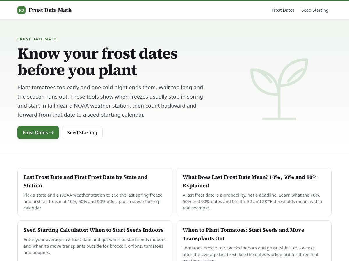 Landing-page snapshot of frostdatemath.com