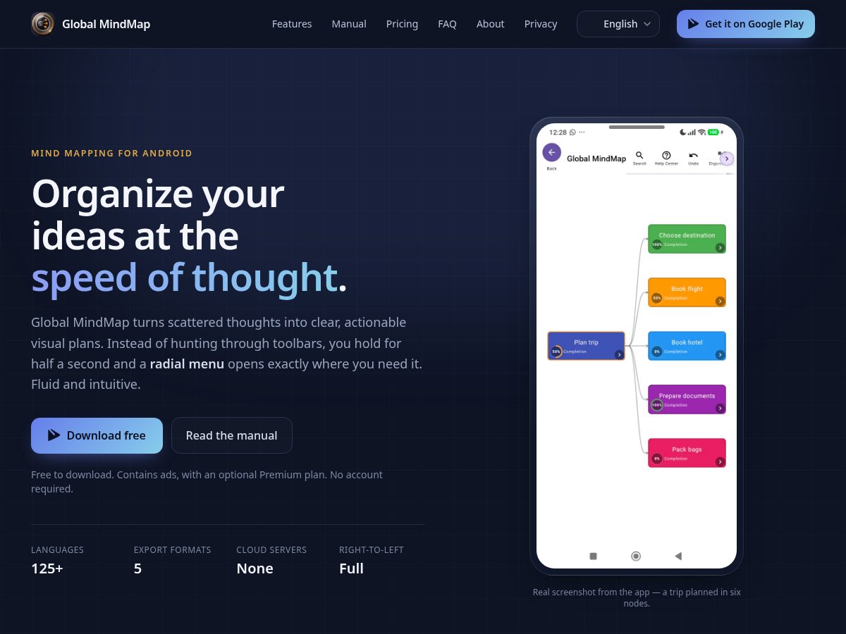 Landing-page snapshot of global-mind-map.com
