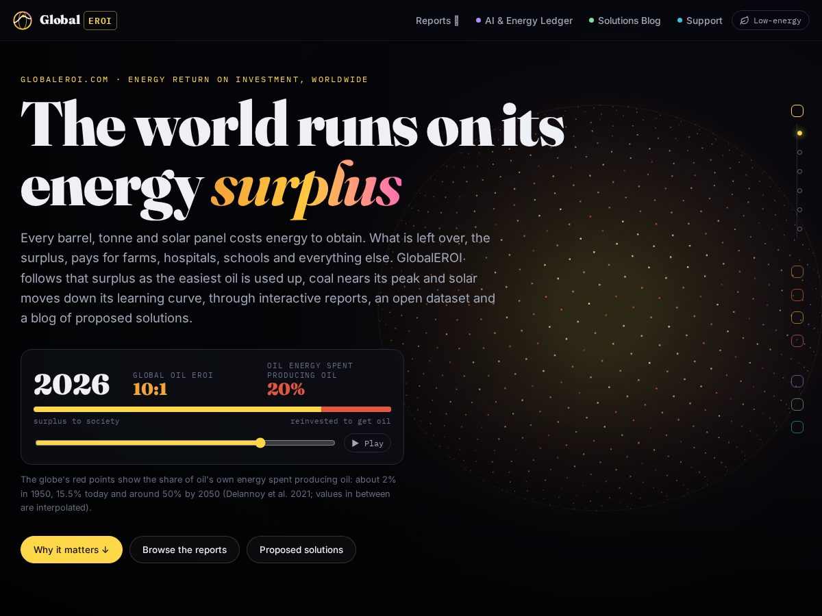 Landing-page snapshot of globaleroi.com
