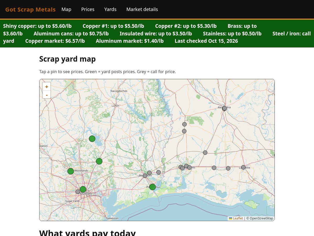 Landing-page snapshot of gotscrapmetals.com