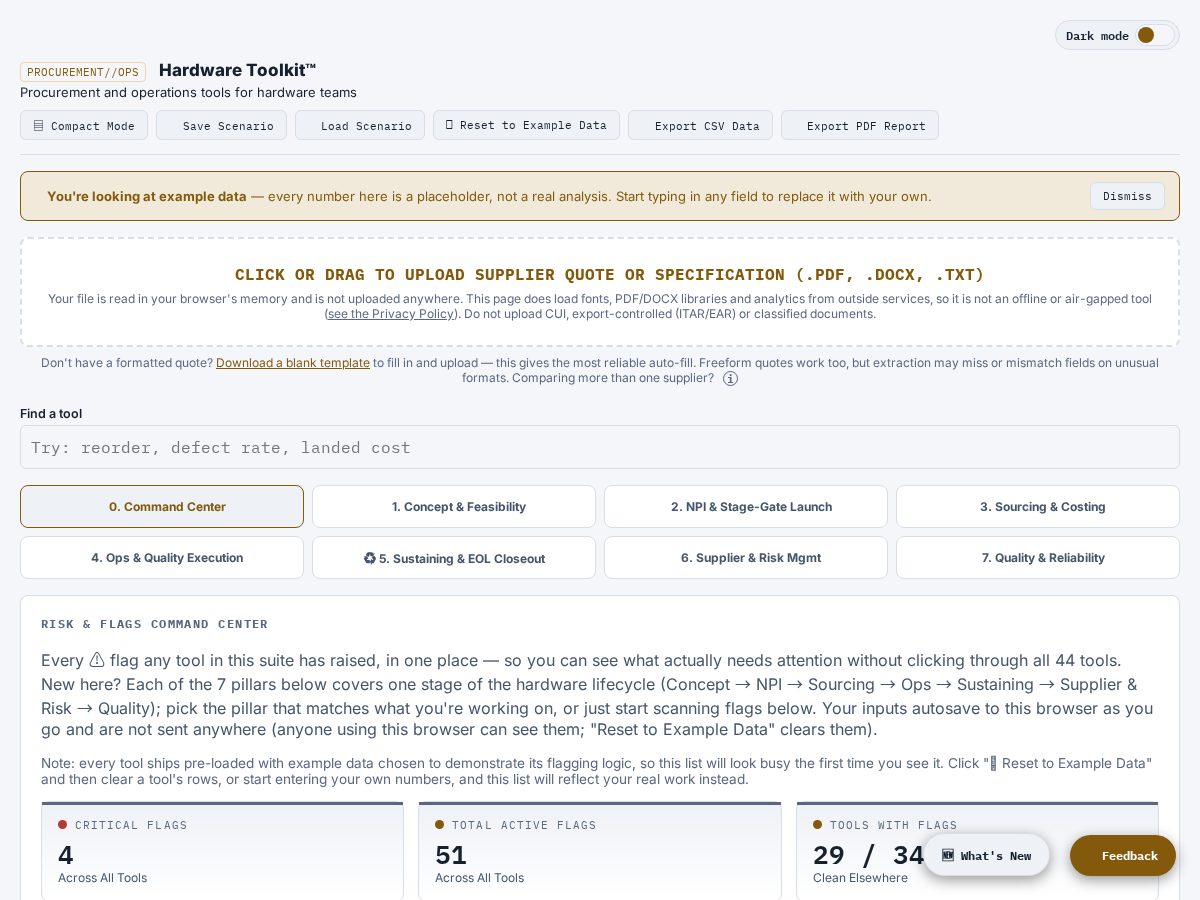 Landing-page snapshot of hardwaretoolkit.com