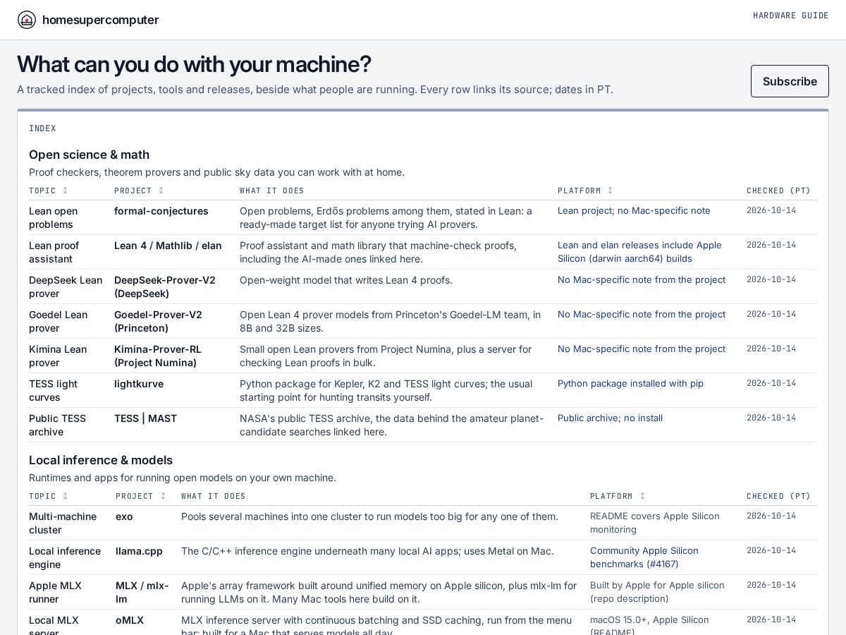 Landing-page snapshot of homesupercomputer.com