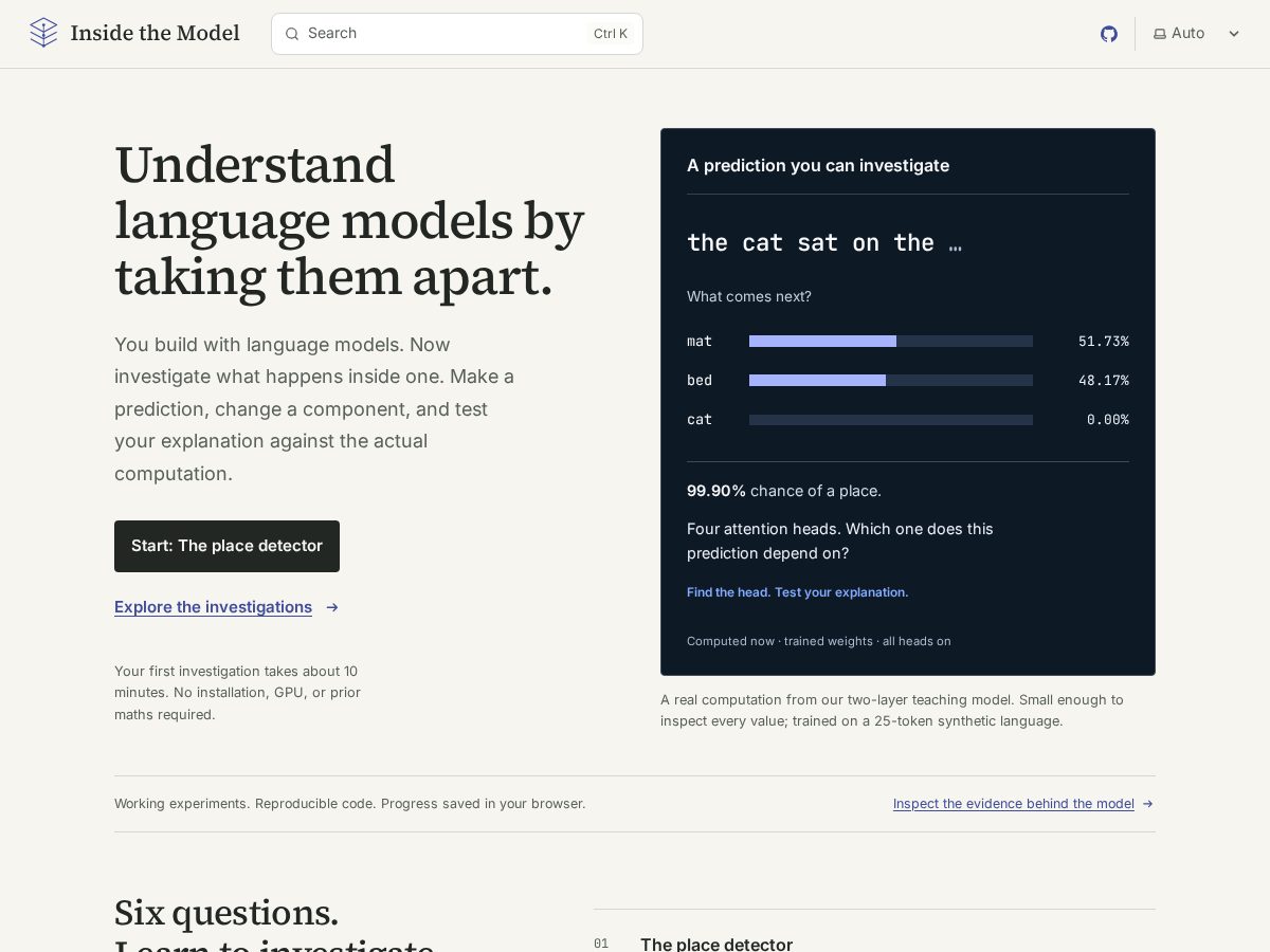 Landing-page snapshot of insidethemodel.app