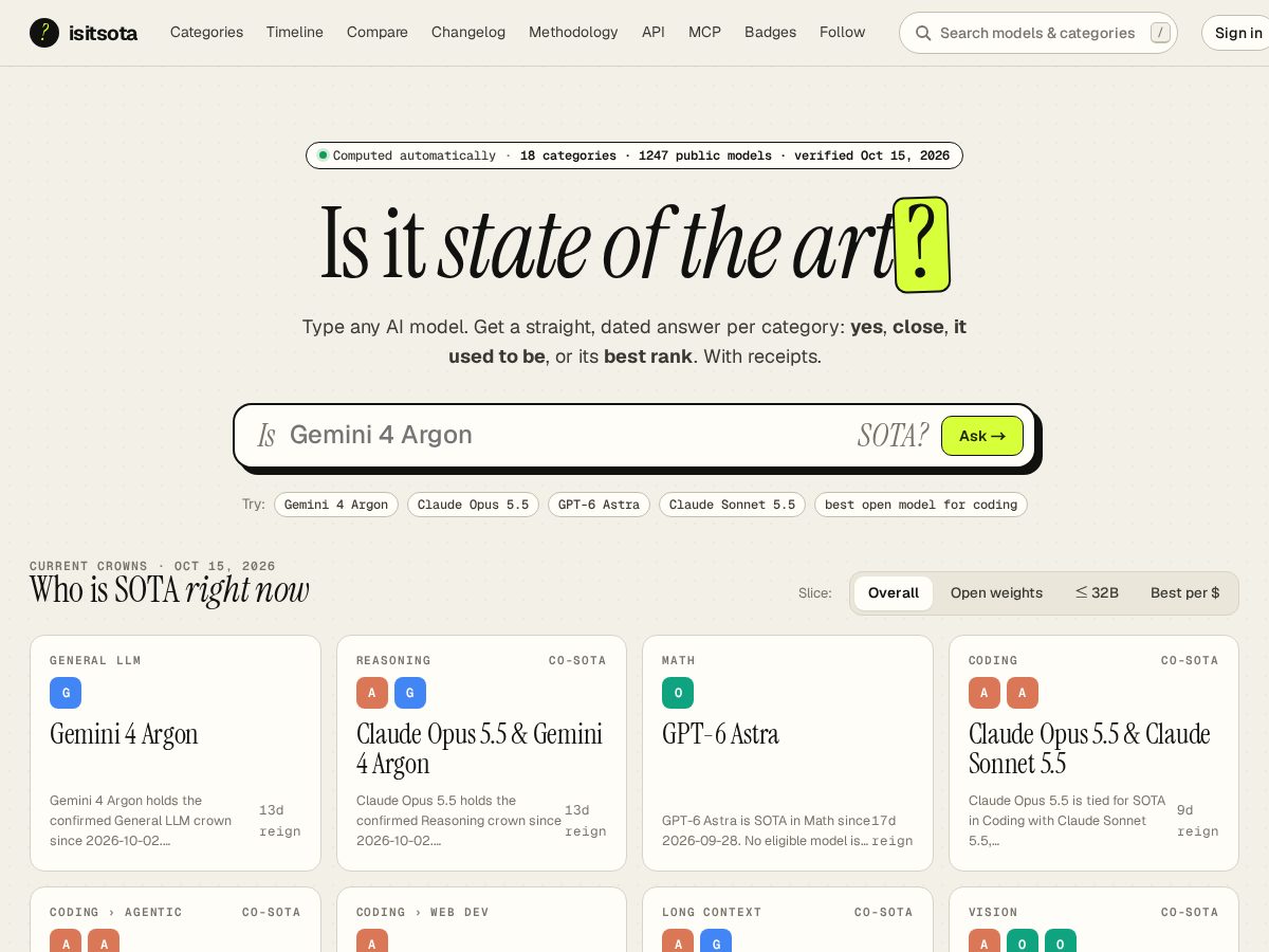 Landing-page snapshot of isitsota.com