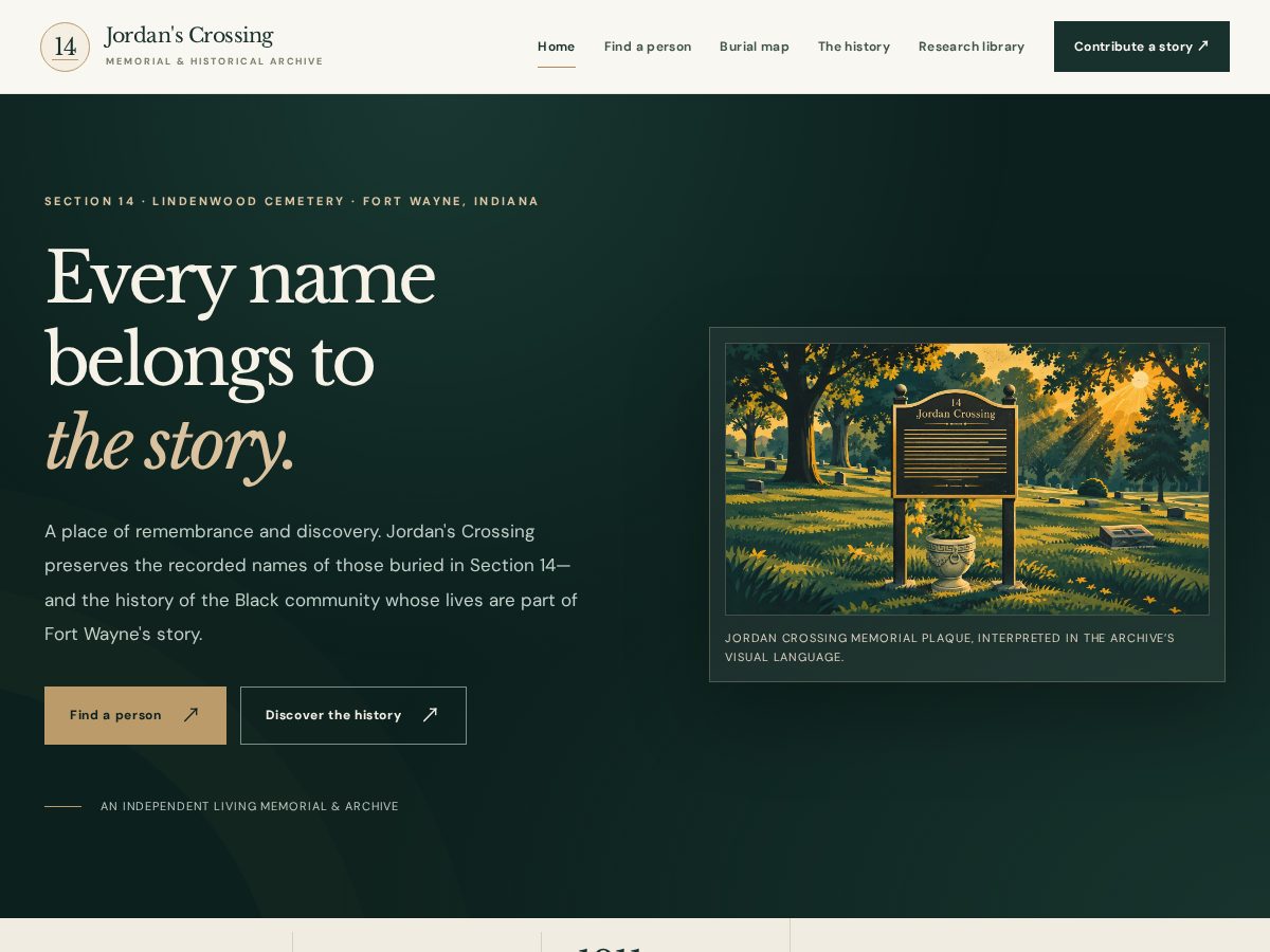 Landing-page snapshot of jordanscrossing14.com