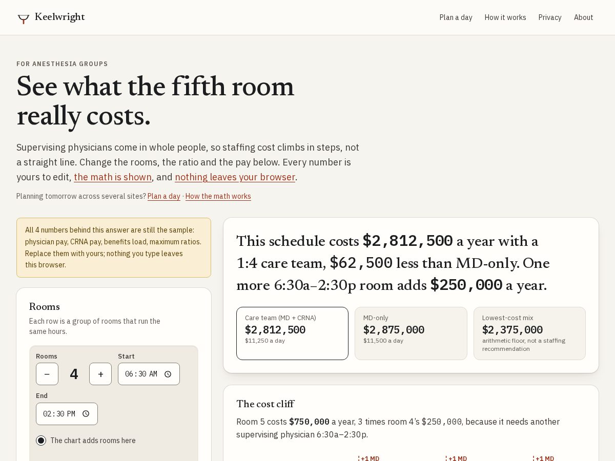 Landing-page snapshot of keelright.com