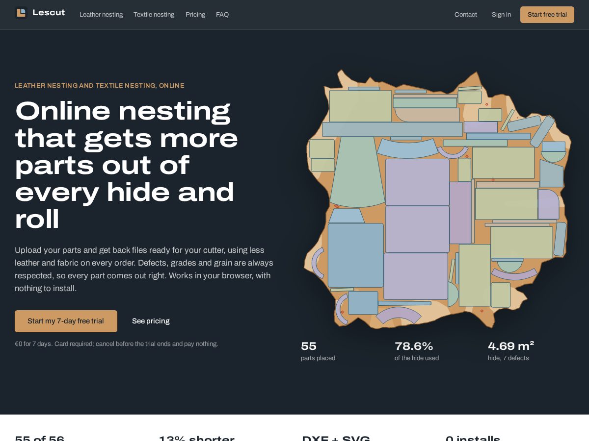 Landing-page snapshot of lescut.com