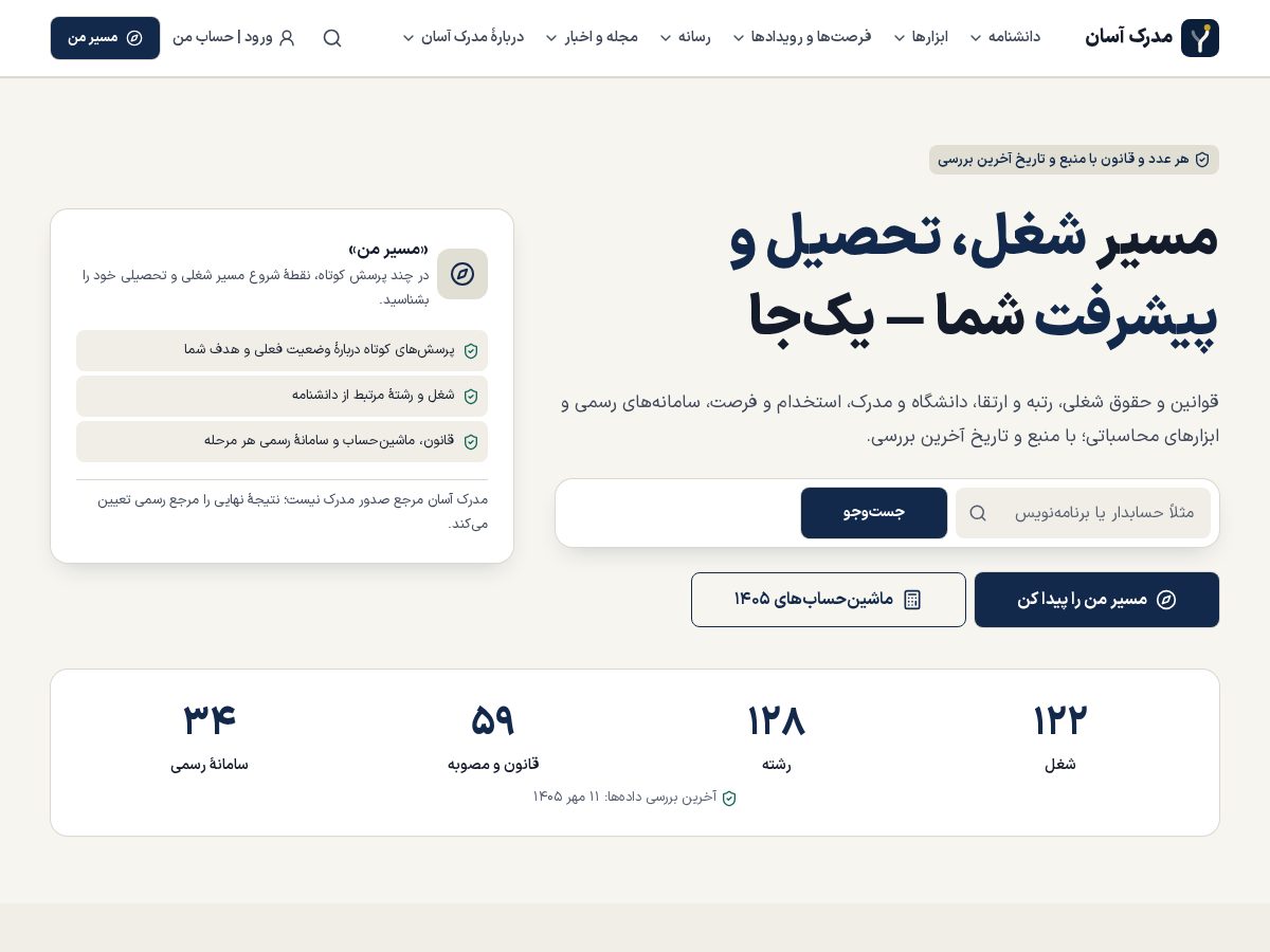 Landing-page snapshot of madrakasan.com