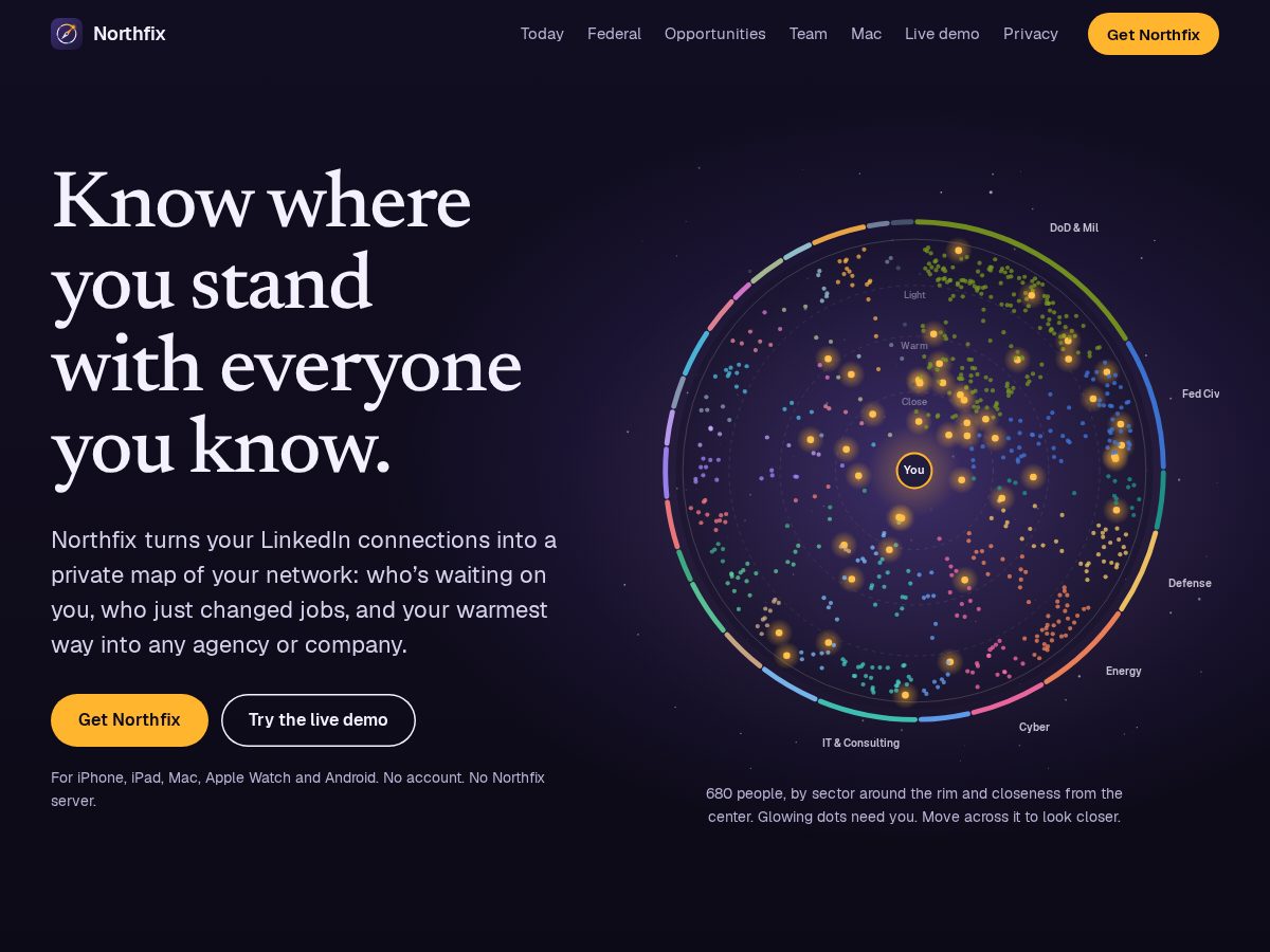 Landing-page snapshot of northfix.app