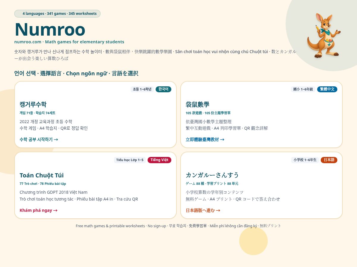 Landing-page snapshot of numroo.com