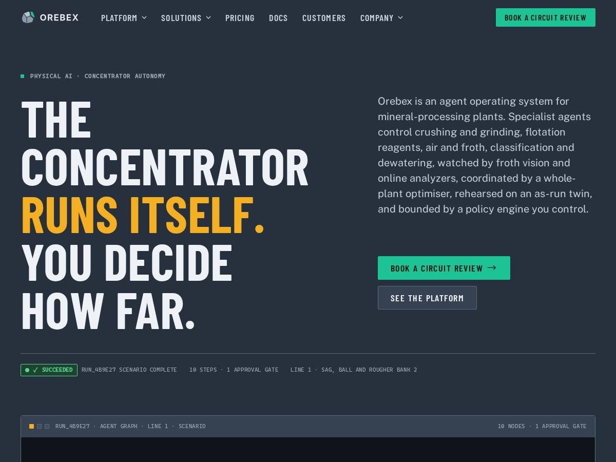 Landing-page snapshot of orebex.com