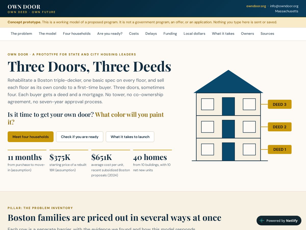 Landing-page snapshot of owndoor.org