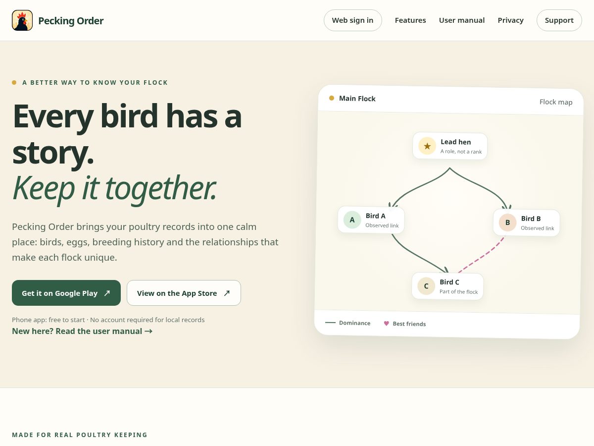 Landing-page snapshot of projectpeckingorder.com