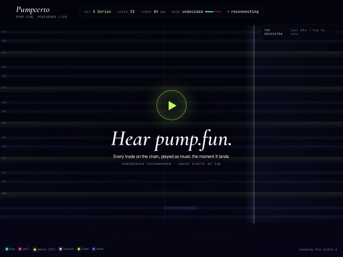 Landing-page snapshot of pumpcerto.fun