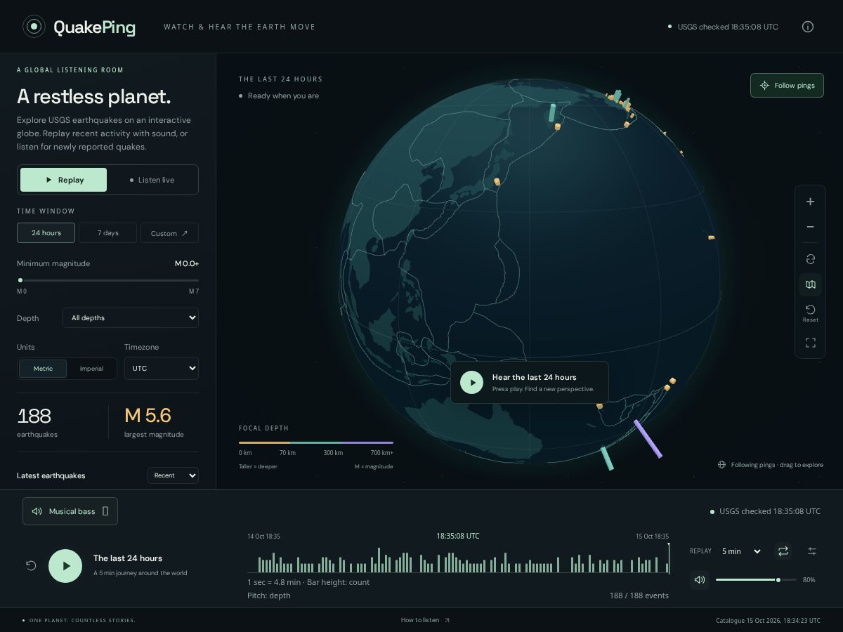 Landing-page snapshot of quakeping.com