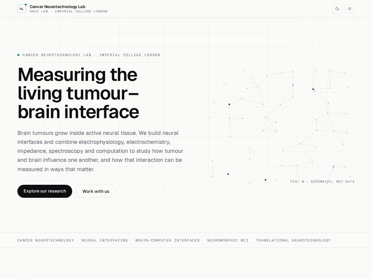 Landing-page snapshot of raczlab.org