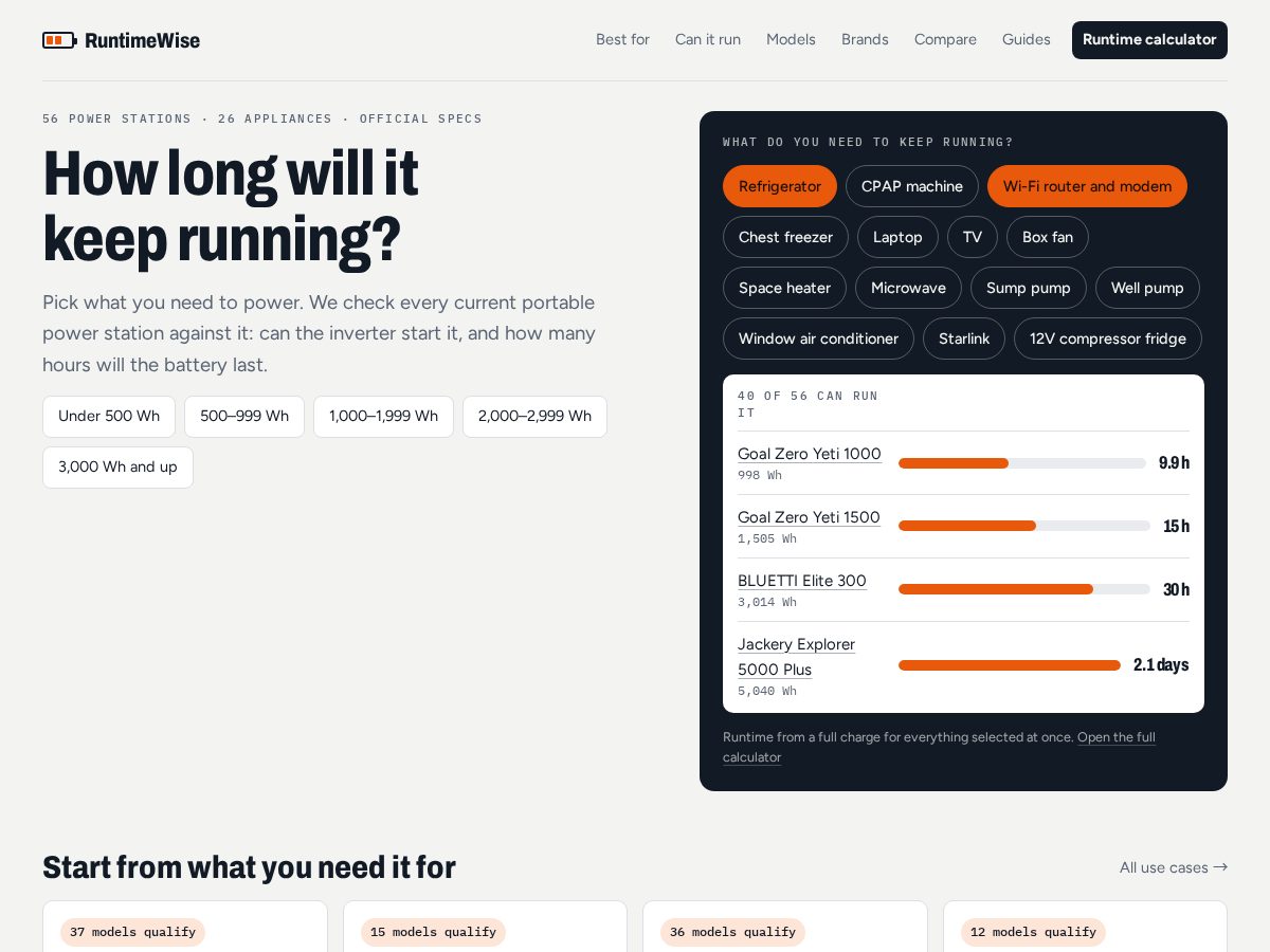 Landing-page snapshot of runtimewise.com