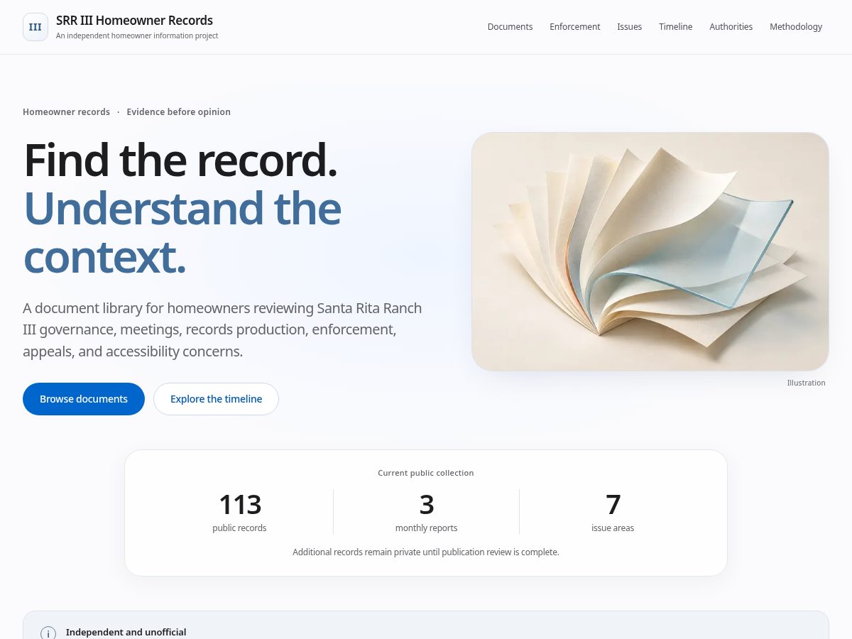 Landing-page snapshot of santaritaranch3records.com