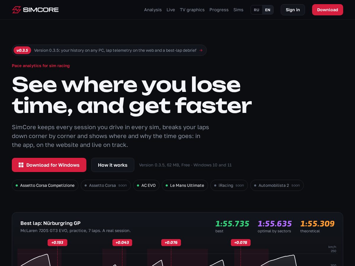 Landing-page snapshot of simcoredata.com