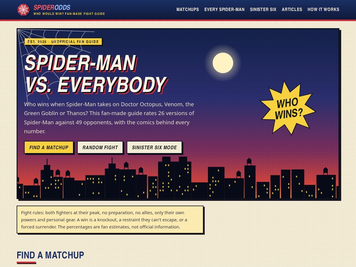Landing-page snapshot of spideyodds.com