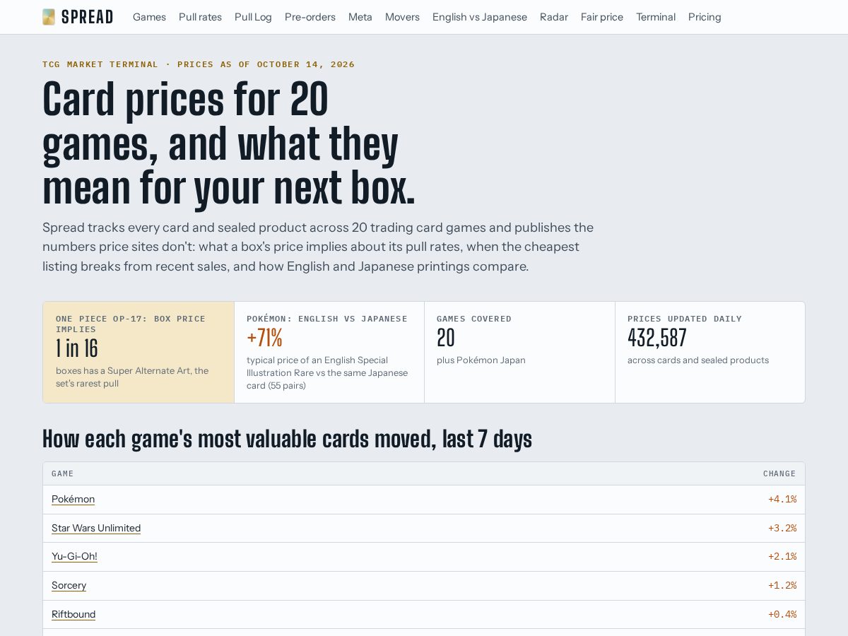 Landing-page snapshot of spreadtcg.com