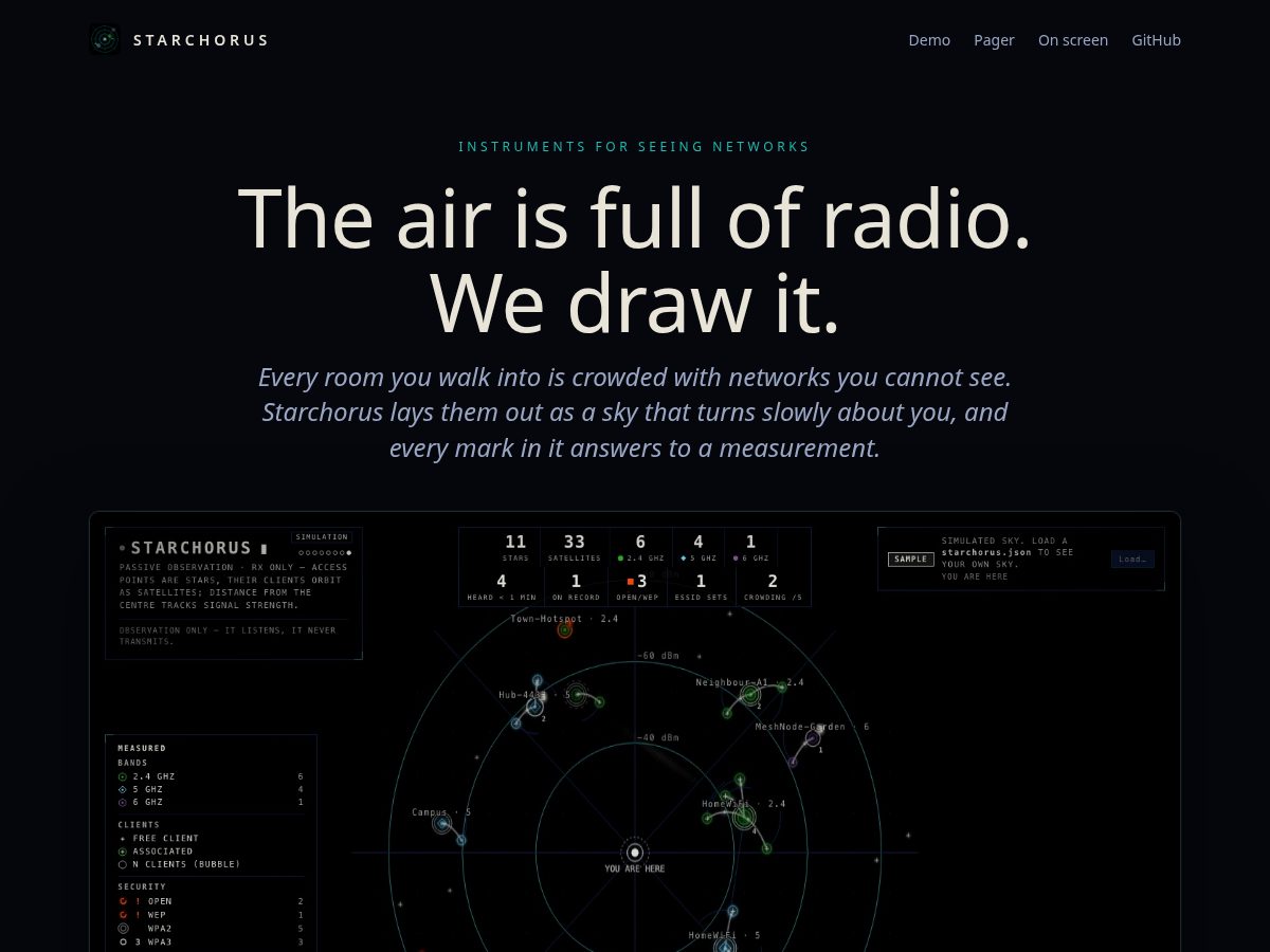 Landing-page snapshot of starchorus.com