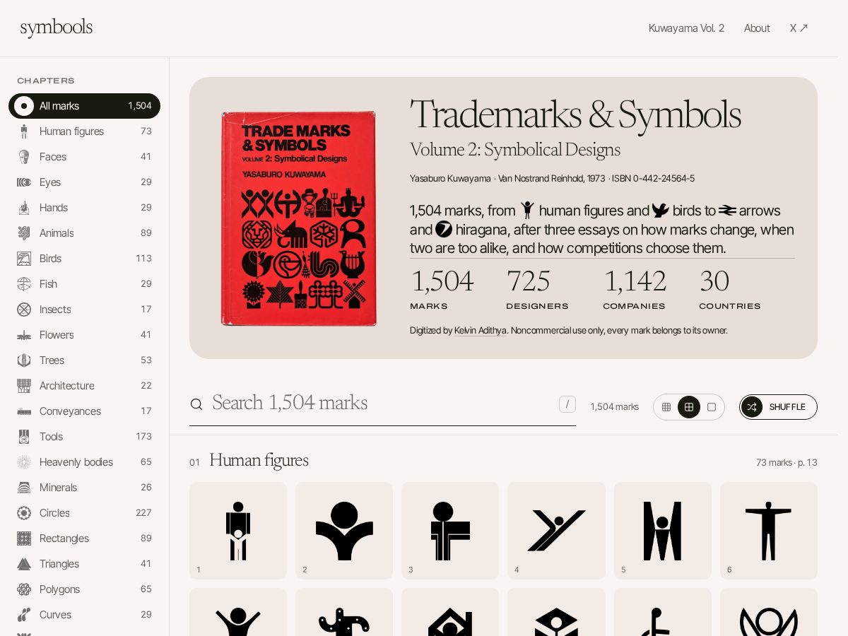 Landing-page snapshot of symbools.com