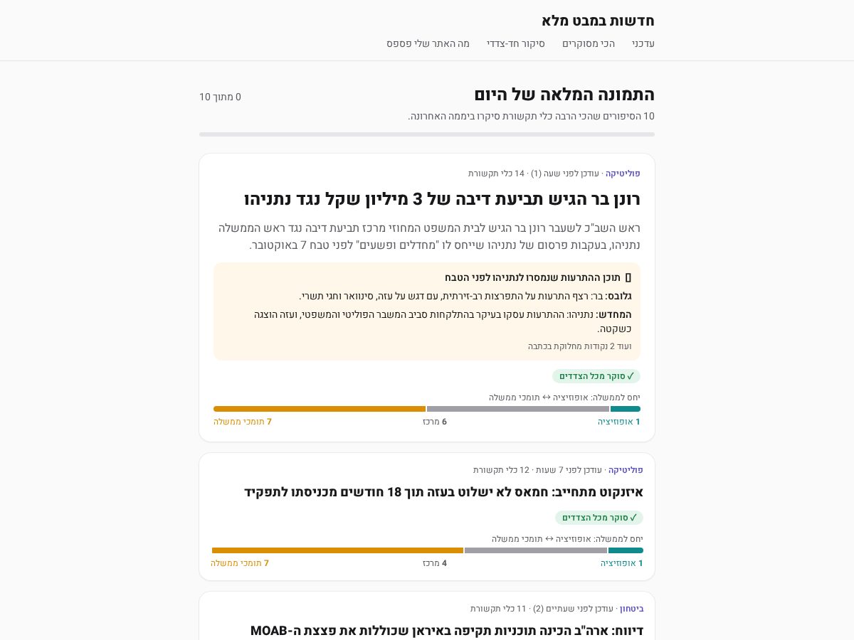 Landing-page snapshot of tachlesnews.com