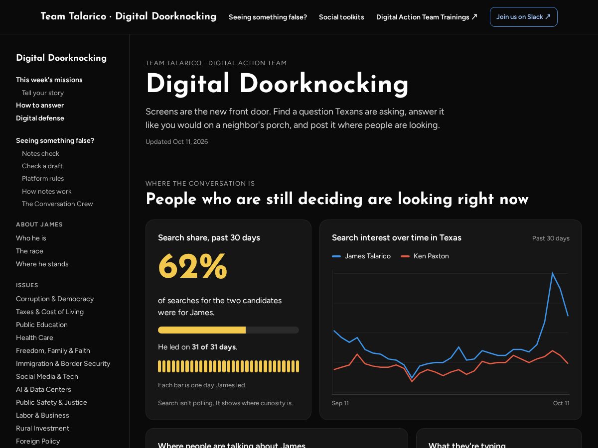 Landing-page snapshot of talaricodigitalteam.com