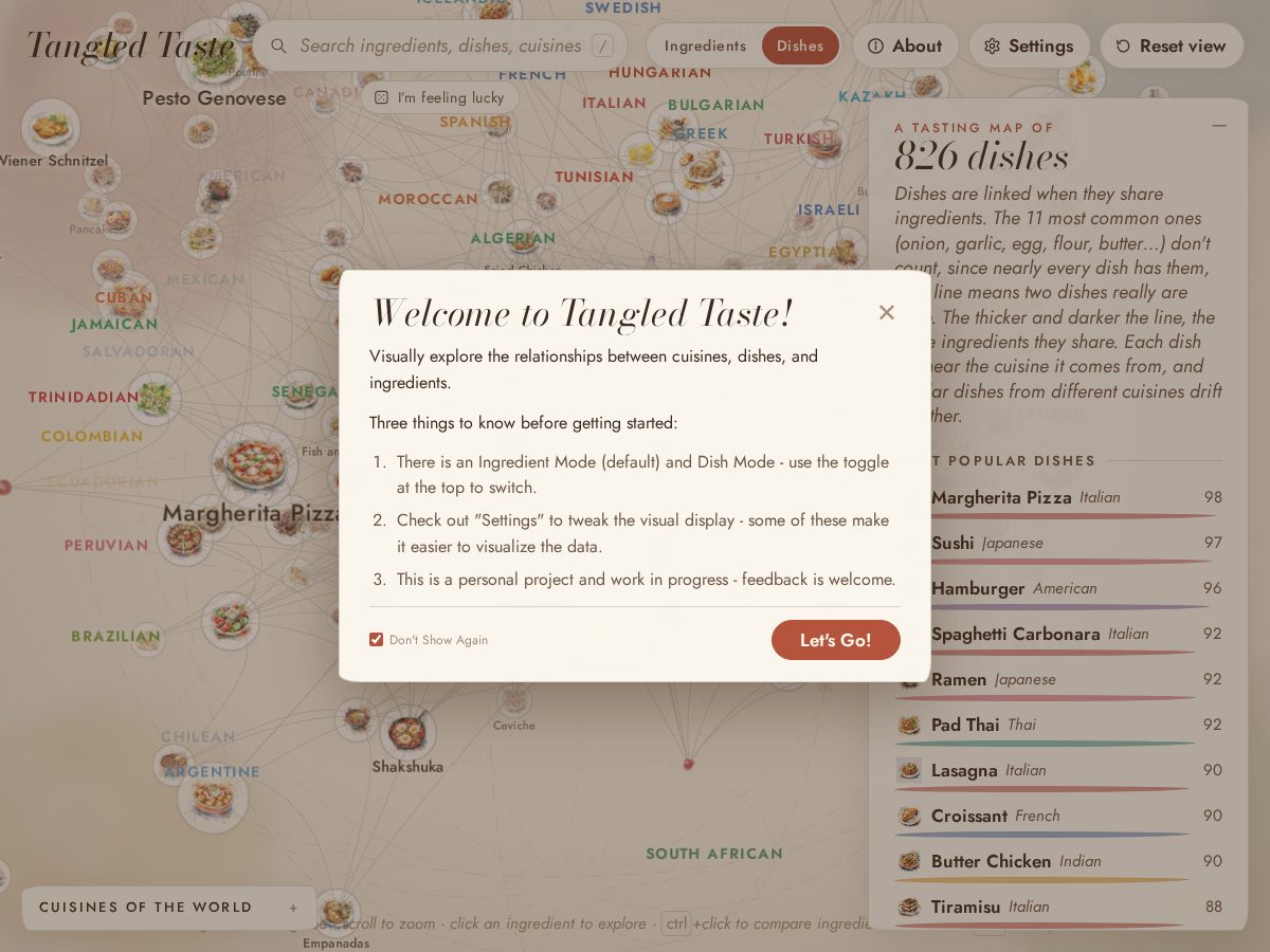 Landing-page snapshot of tangledtaste.com