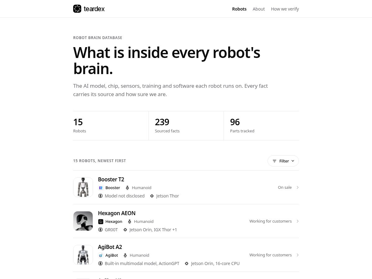 Landing-page snapshot of teardex.com