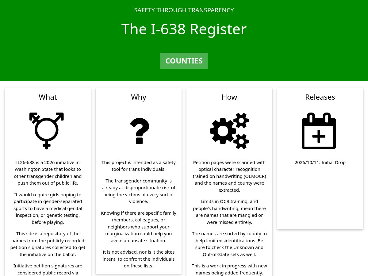 Landing-page snapshot of the638register.org