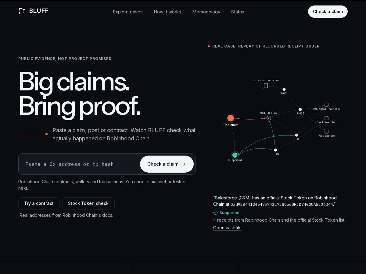 Landing-page snapshot of thebluff.space