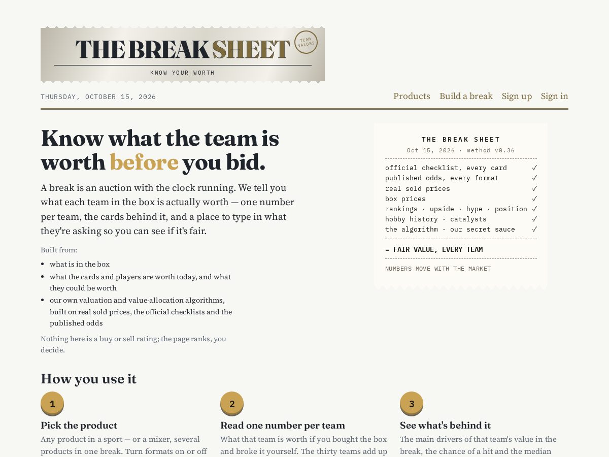 Landing-page snapshot of thebreaksheet.com
