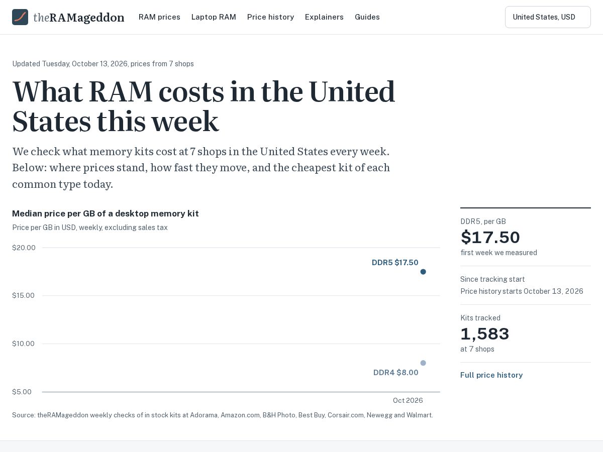 Landing-page snapshot of theramageddon.com