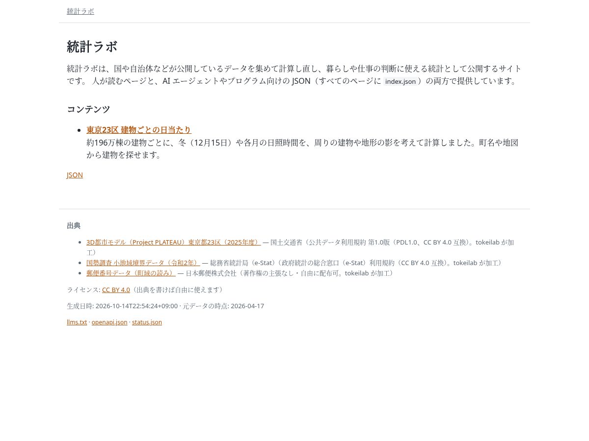 Landing-page snapshot of tokeilab.org