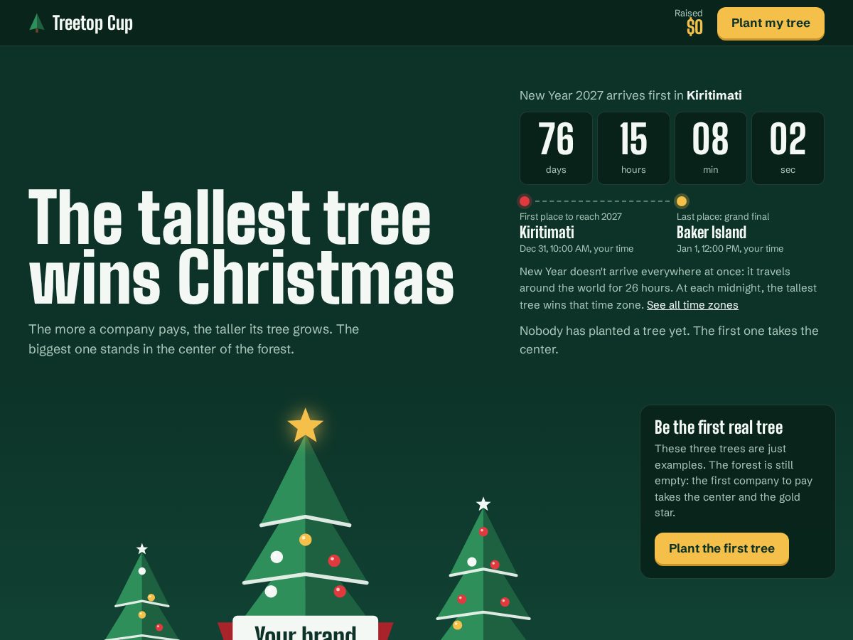 Landing-page snapshot of treetopcup.com