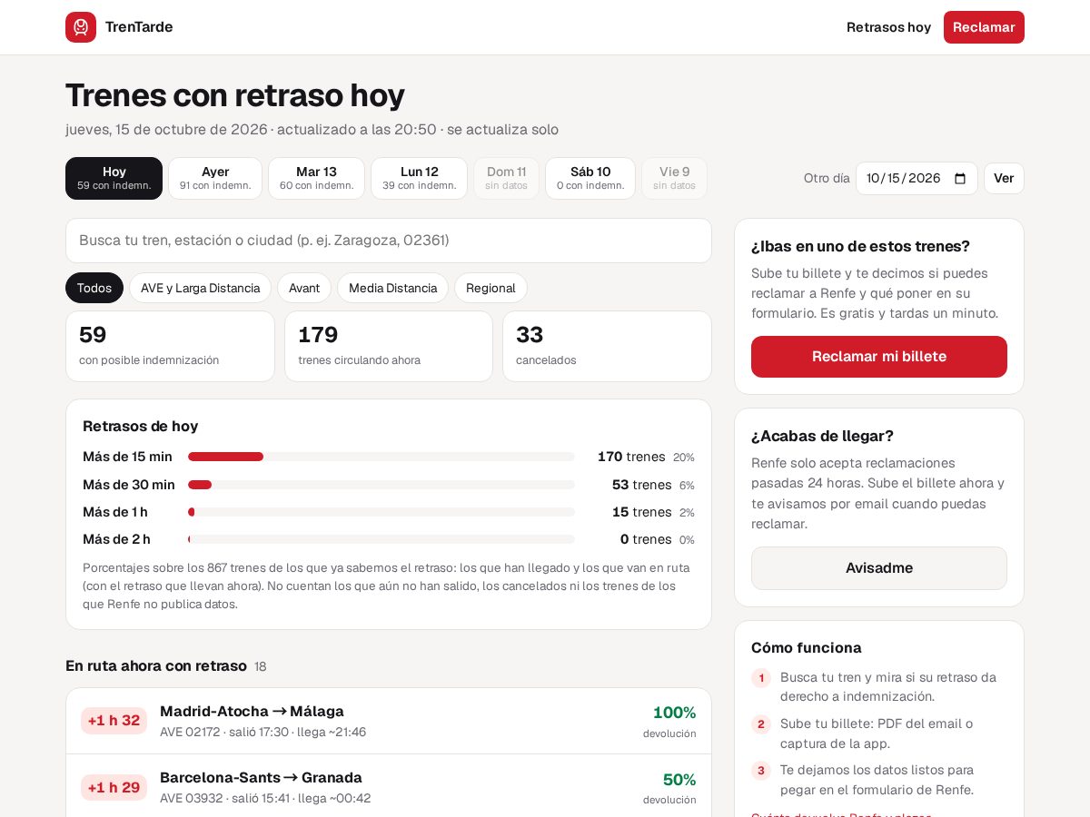 Landing-page snapshot of trentarde.com