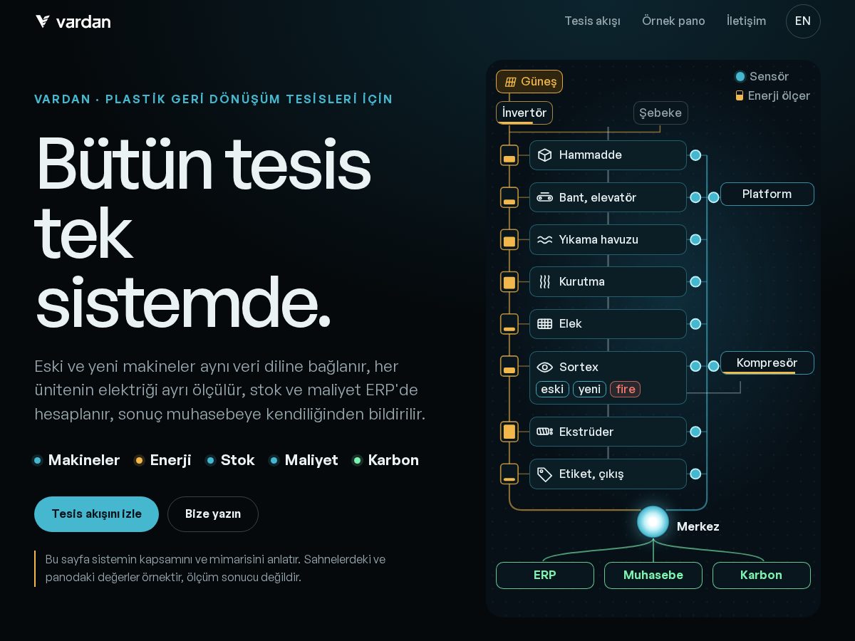 Landing-page snapshot of vardan.tech