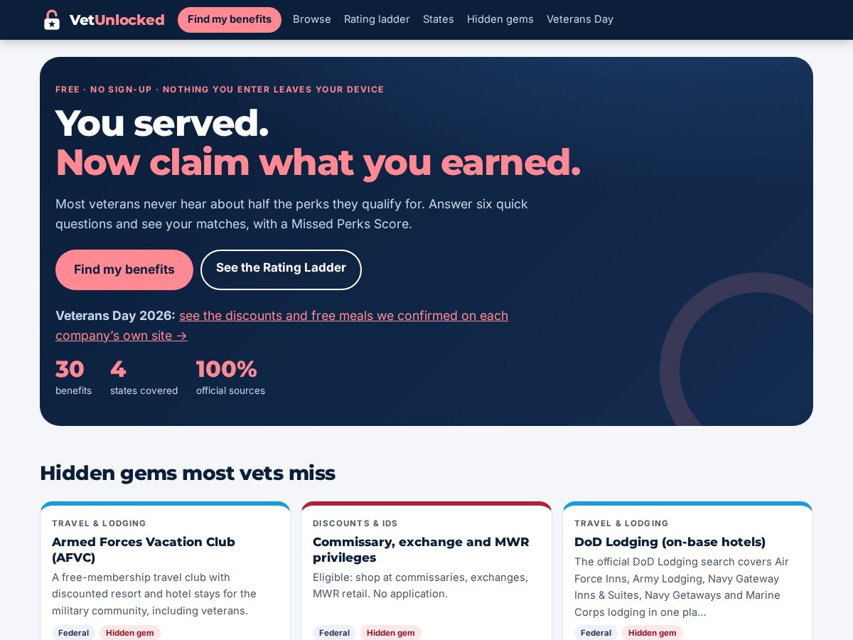 Landing-page snapshot of vetunlocked.com