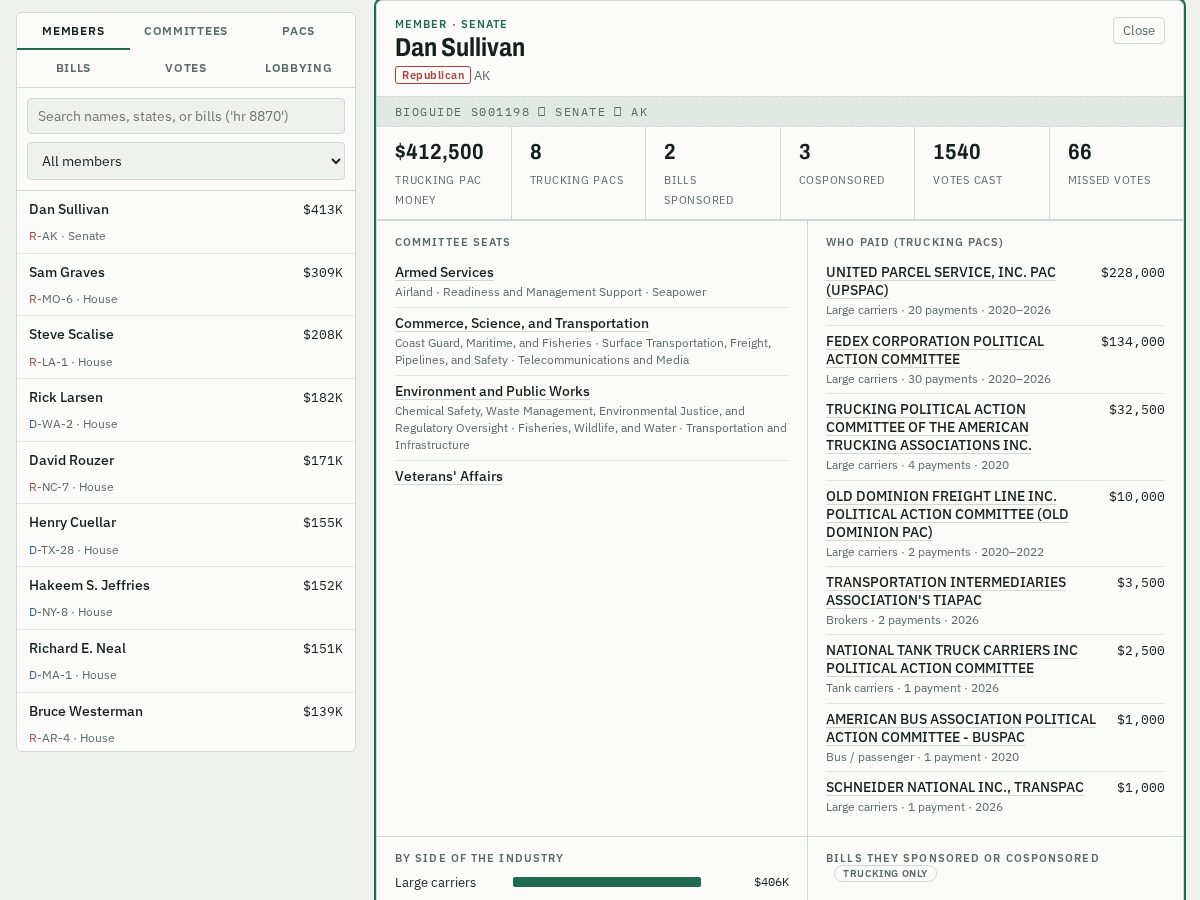 Landing-page snapshot of youpaidforthat.com