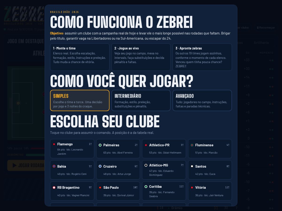 Landing-page snapshot of zebrei.com