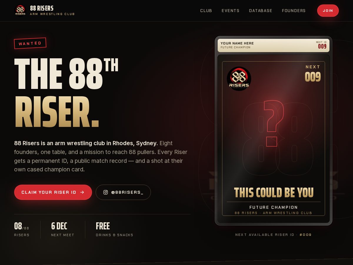 Landing-page snapshot of 88risers.com