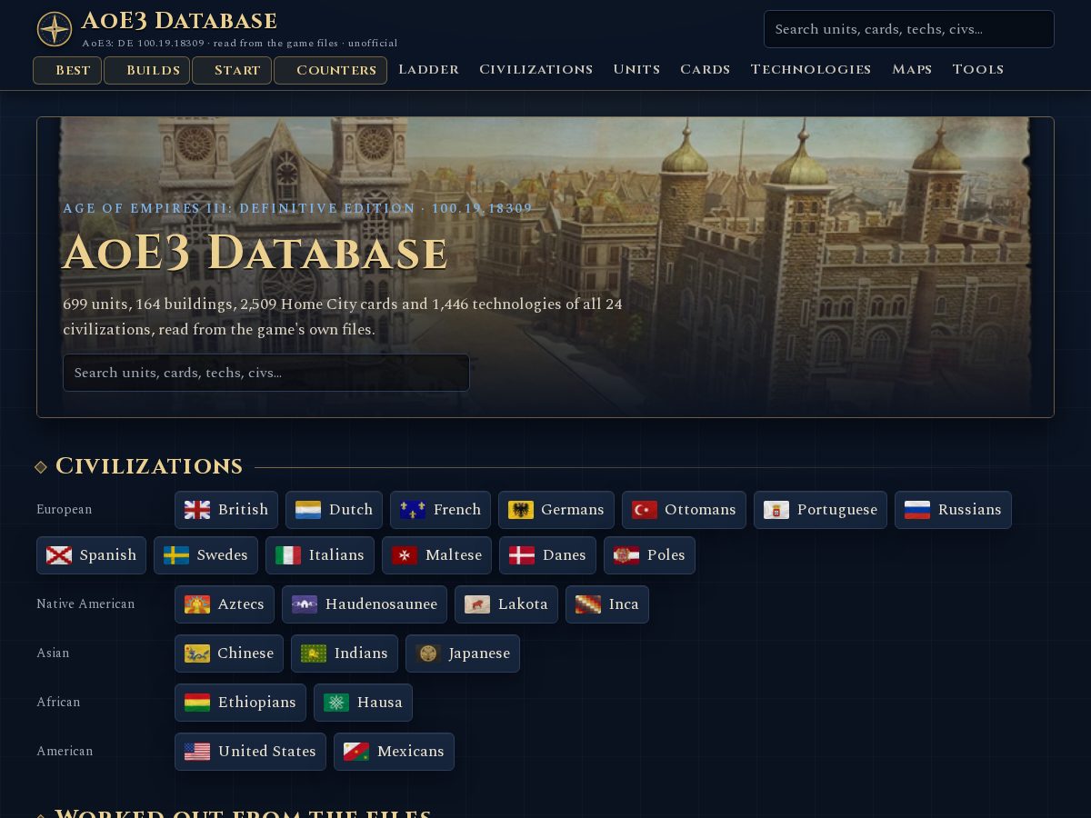 Landing-page snapshot of aoe3database.com