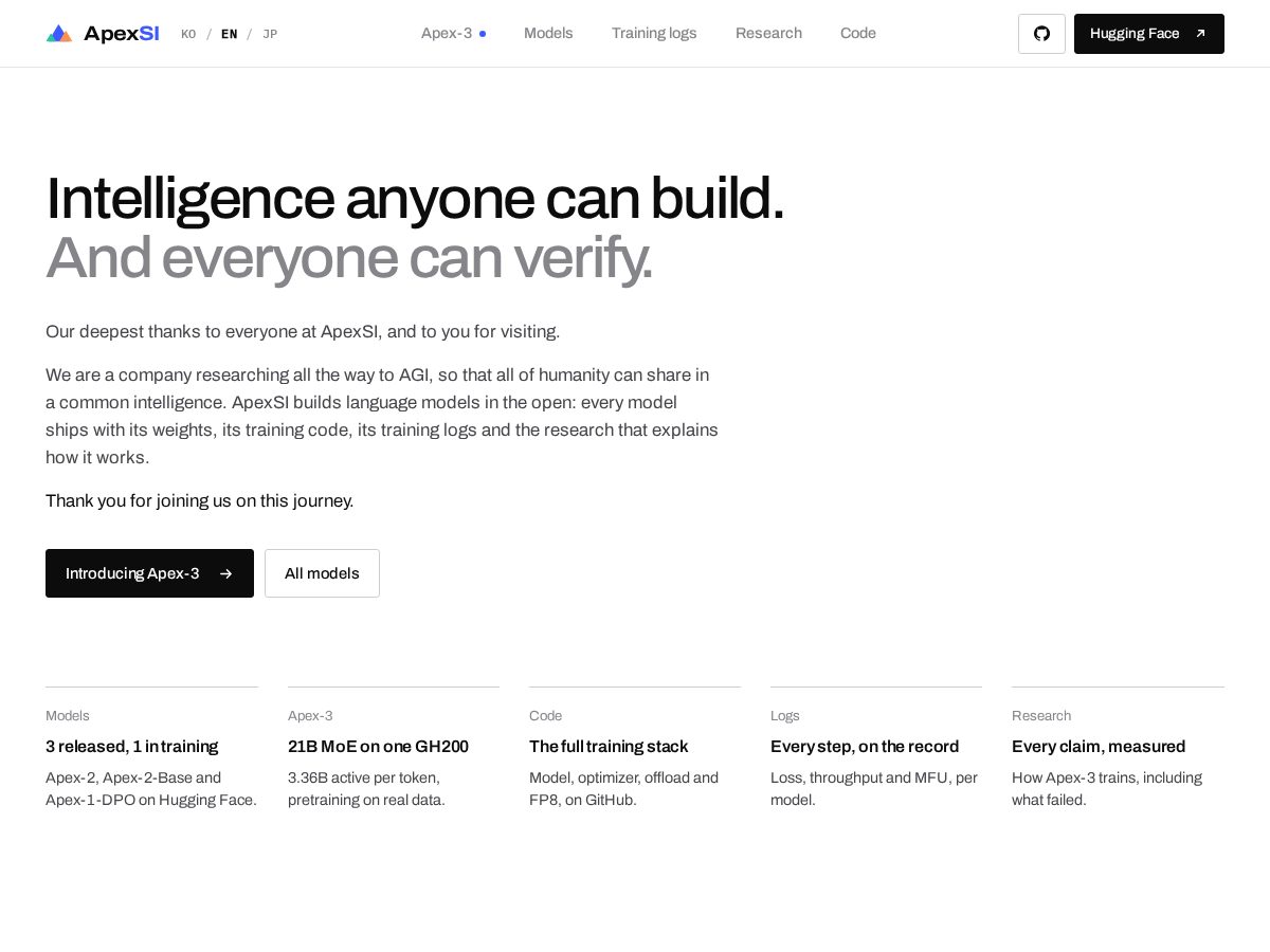Landing-page snapshot of apexsi.cloud