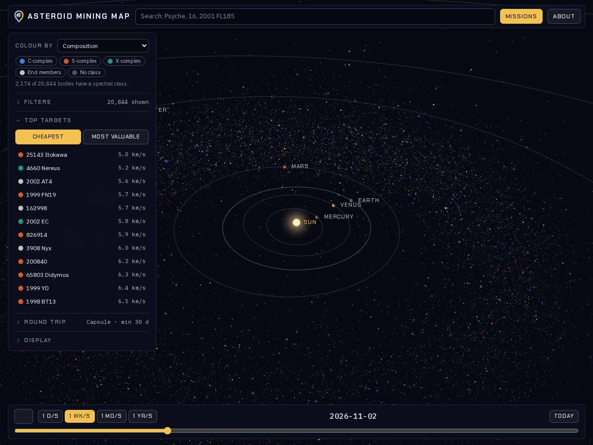 Landing-page snapshot of asteroidminingmap.com
