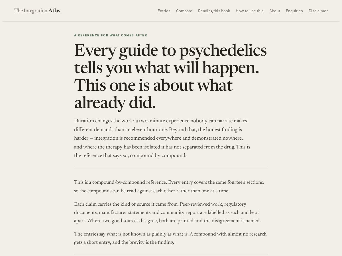 Landing-page snapshot of atlasofpsychedelics.com