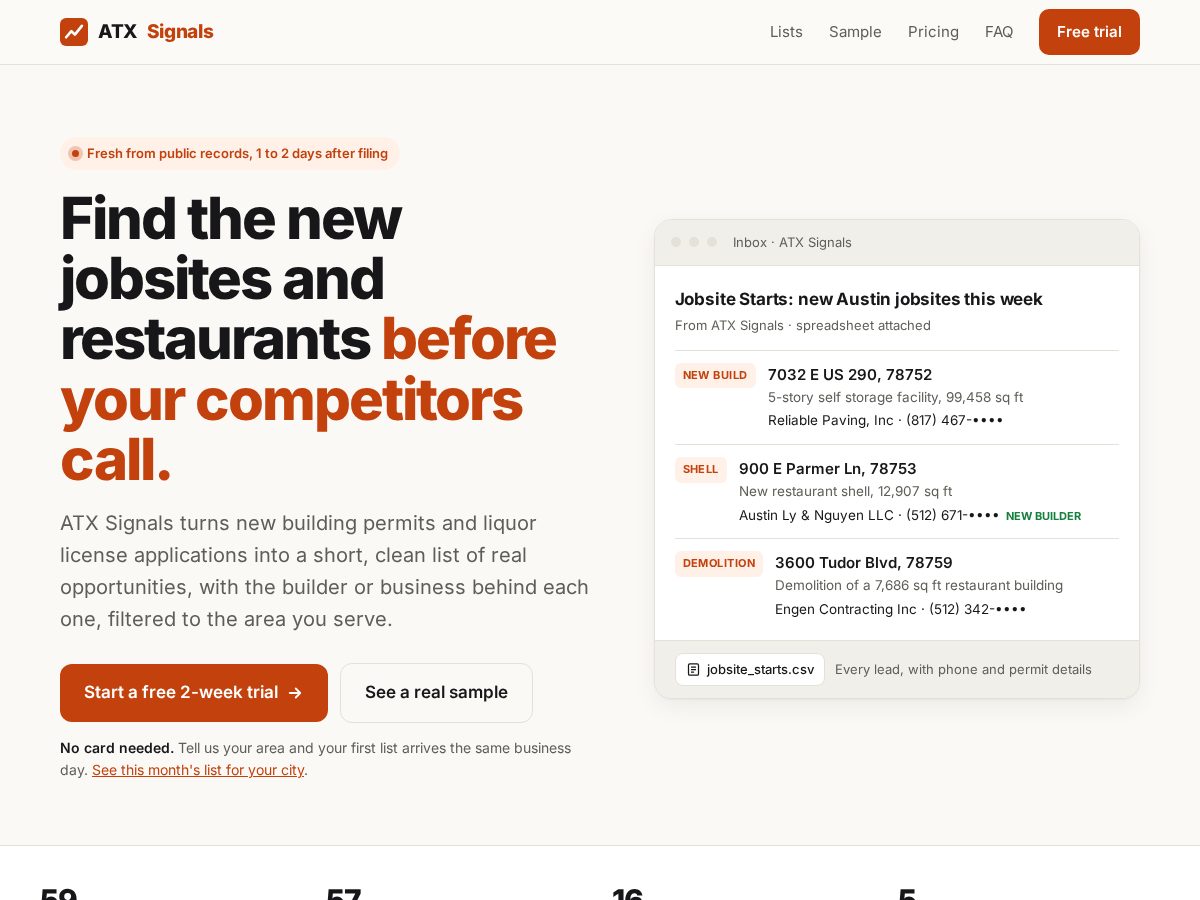 Landing-page snapshot of atxsignals.com