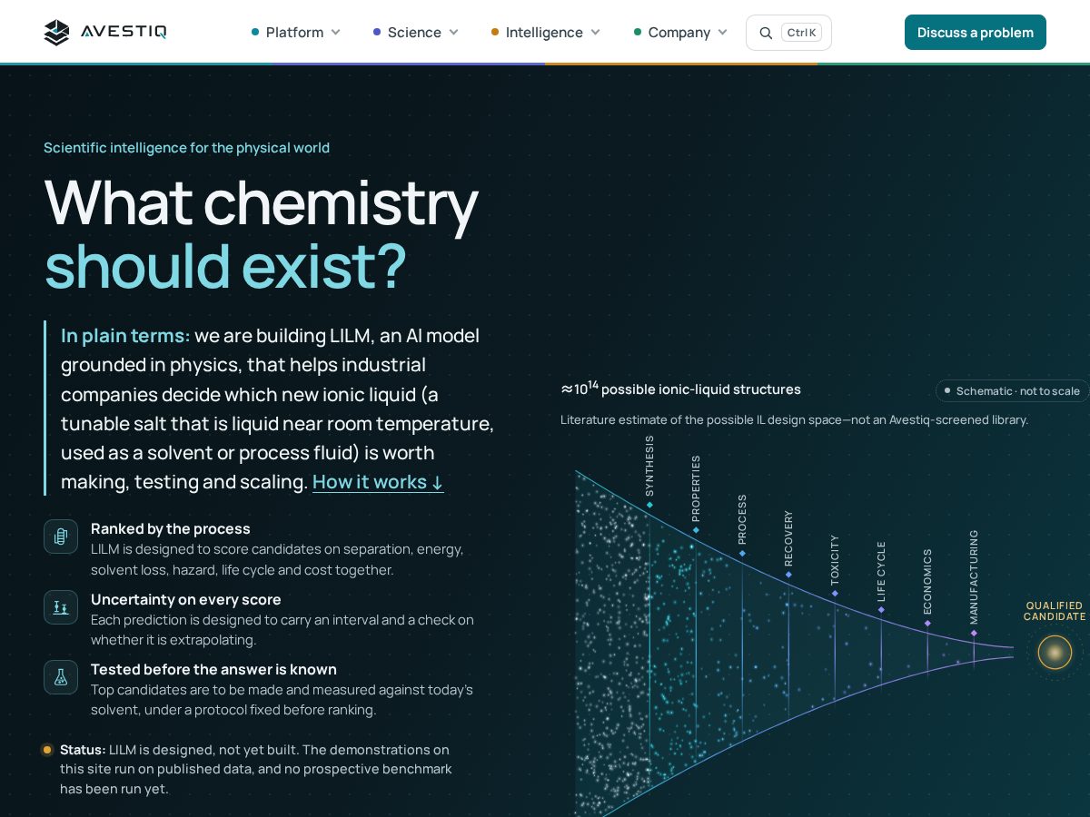Landing-page snapshot of avestiqx.com